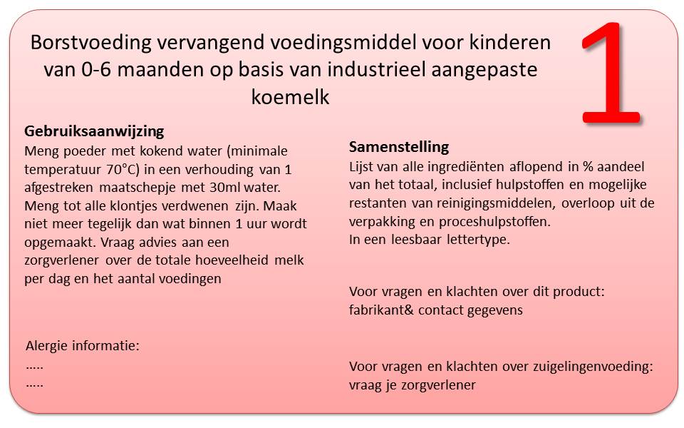 voorbeelgenerieketiket